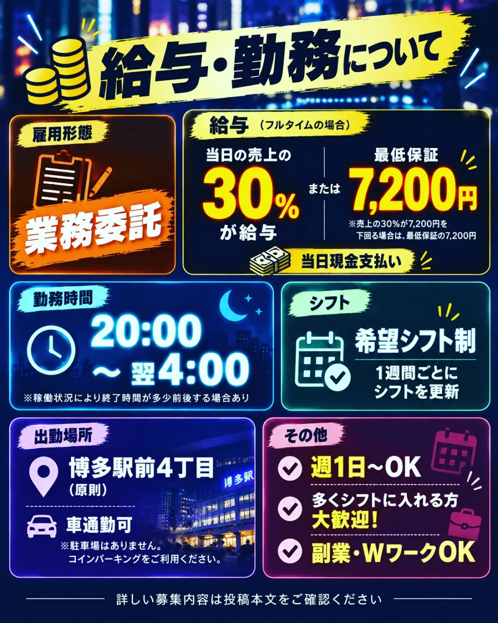 🚗【二種ドライバー募集】🚗